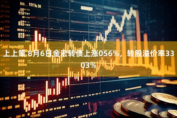上上策 8月6日金宏转债上涨056%，转股溢价率3303%